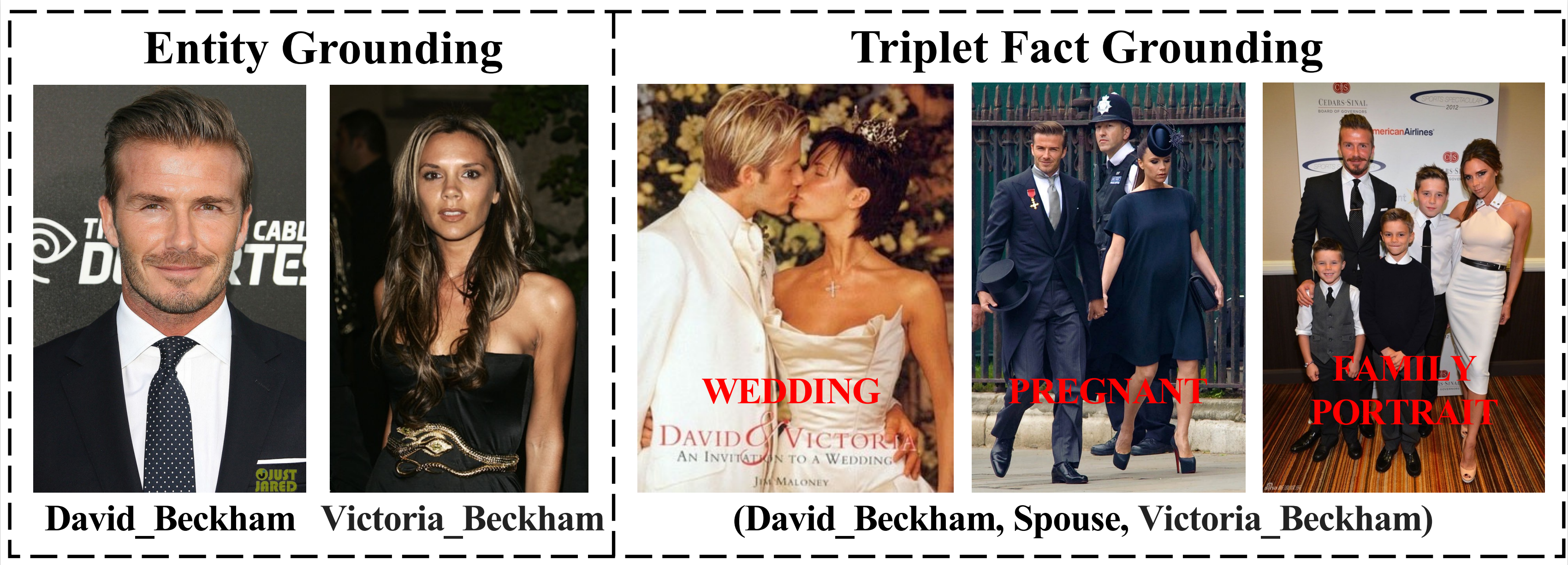 [AAAI24] ImgFact.png